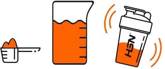 How to take How to take